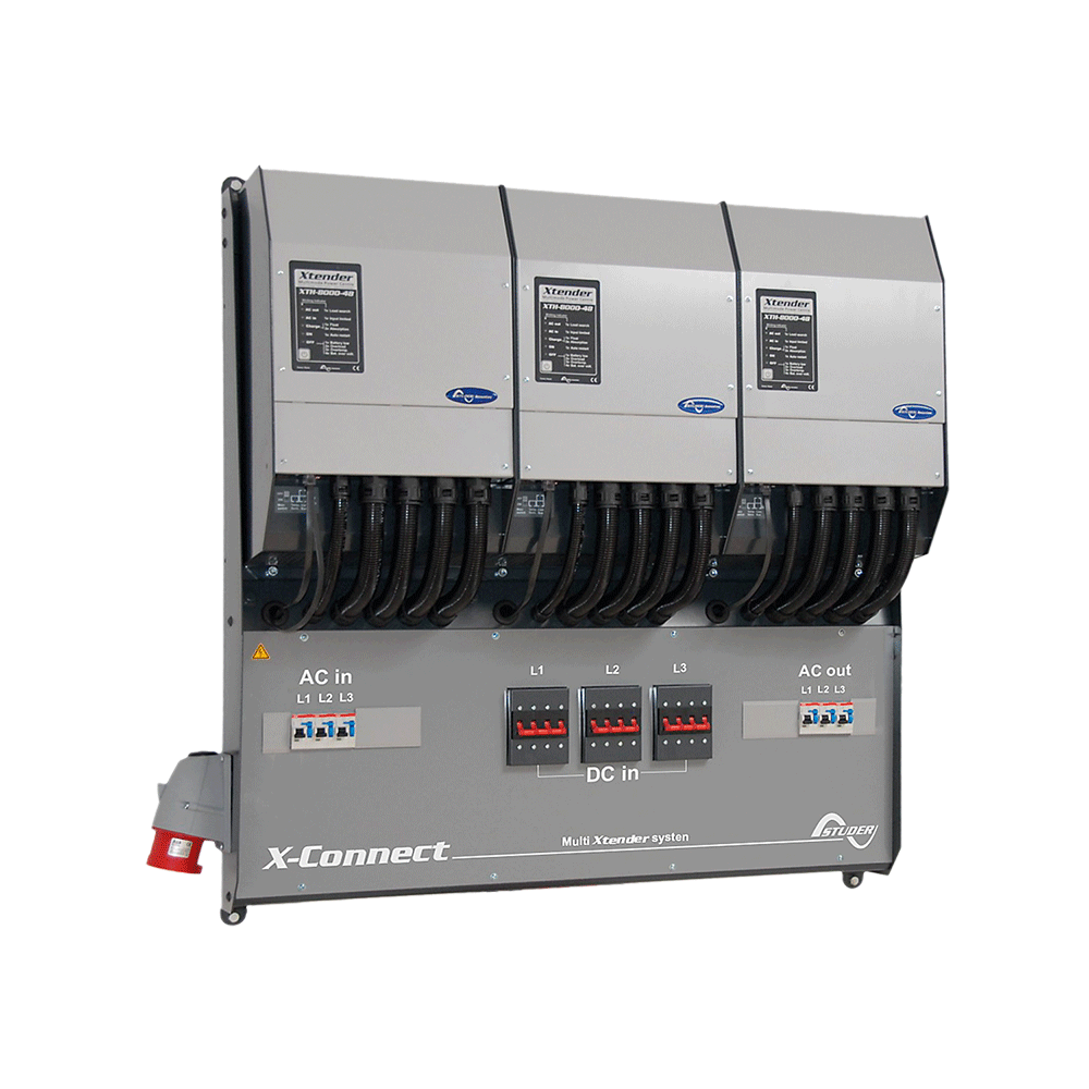 Studer Xconnect