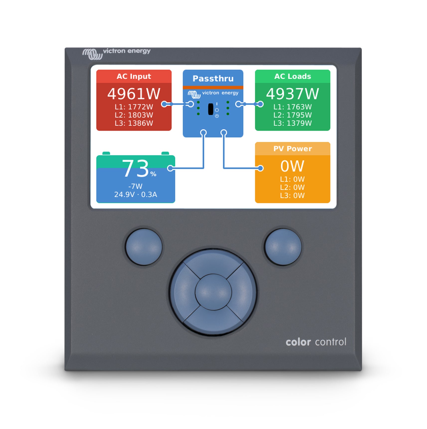 Victron Color Control GX